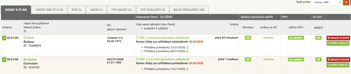 Obrázek části systému, který zobrazuje, jak vypadá seznam jednotlivých sledovaných firem a osob