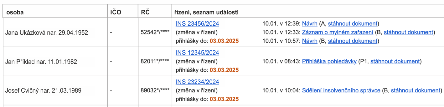 Ukázka tabulky a textu, který odesílá služba sledování insolvence klientům na email